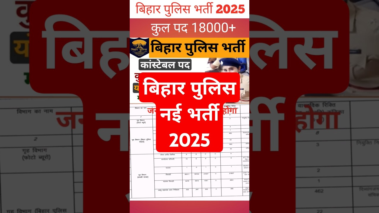 बिहार पुलिस कांस्टेबल भर्ती। BIHAR police vacancy 2025, Bihar police
