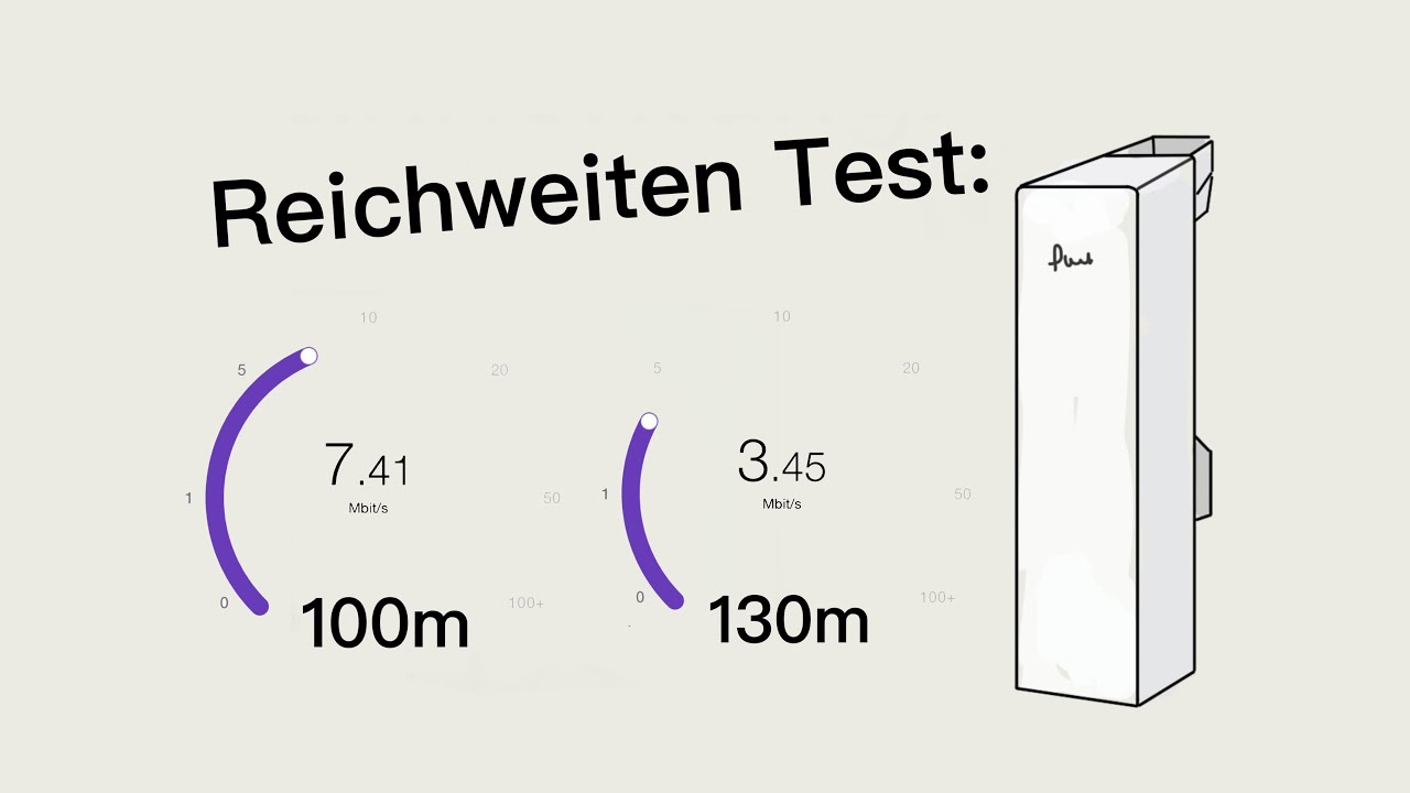 Test der Reichweite des TP-Link CPE 210 Richt - WLAN f&uuml;r den Garten (mit Handy)