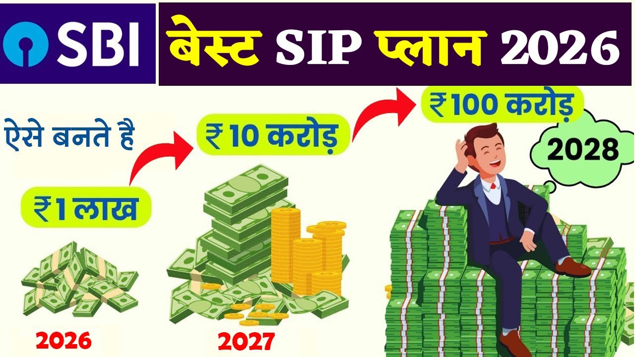 Best SBI Mutual Funds for 2026 |  Best SIP Plan for 2026 