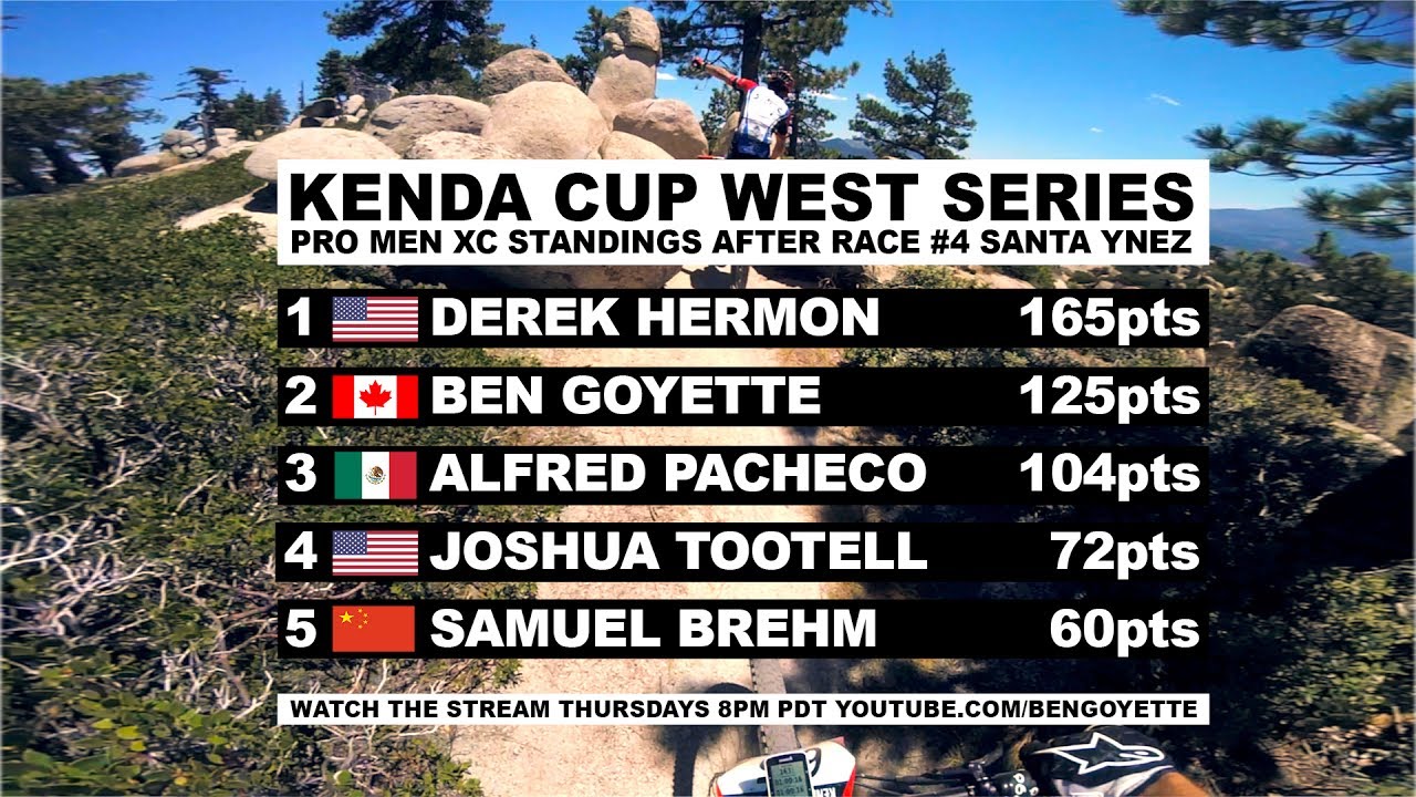 XC Full Race: 2017 Kenda Cup #5 Big Bear Lake Pro Men