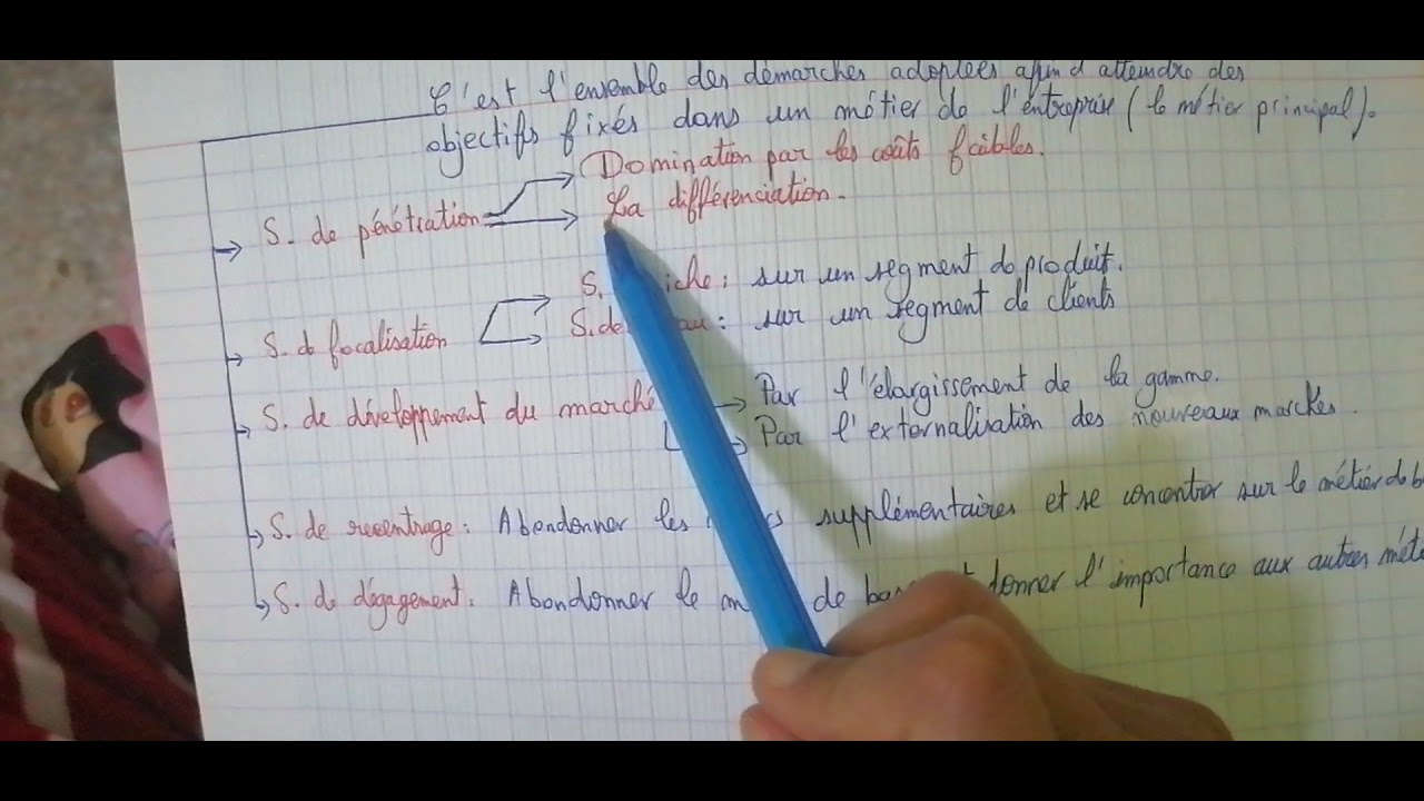 Le management général : les stratégies (la stratégie de spécialisation)