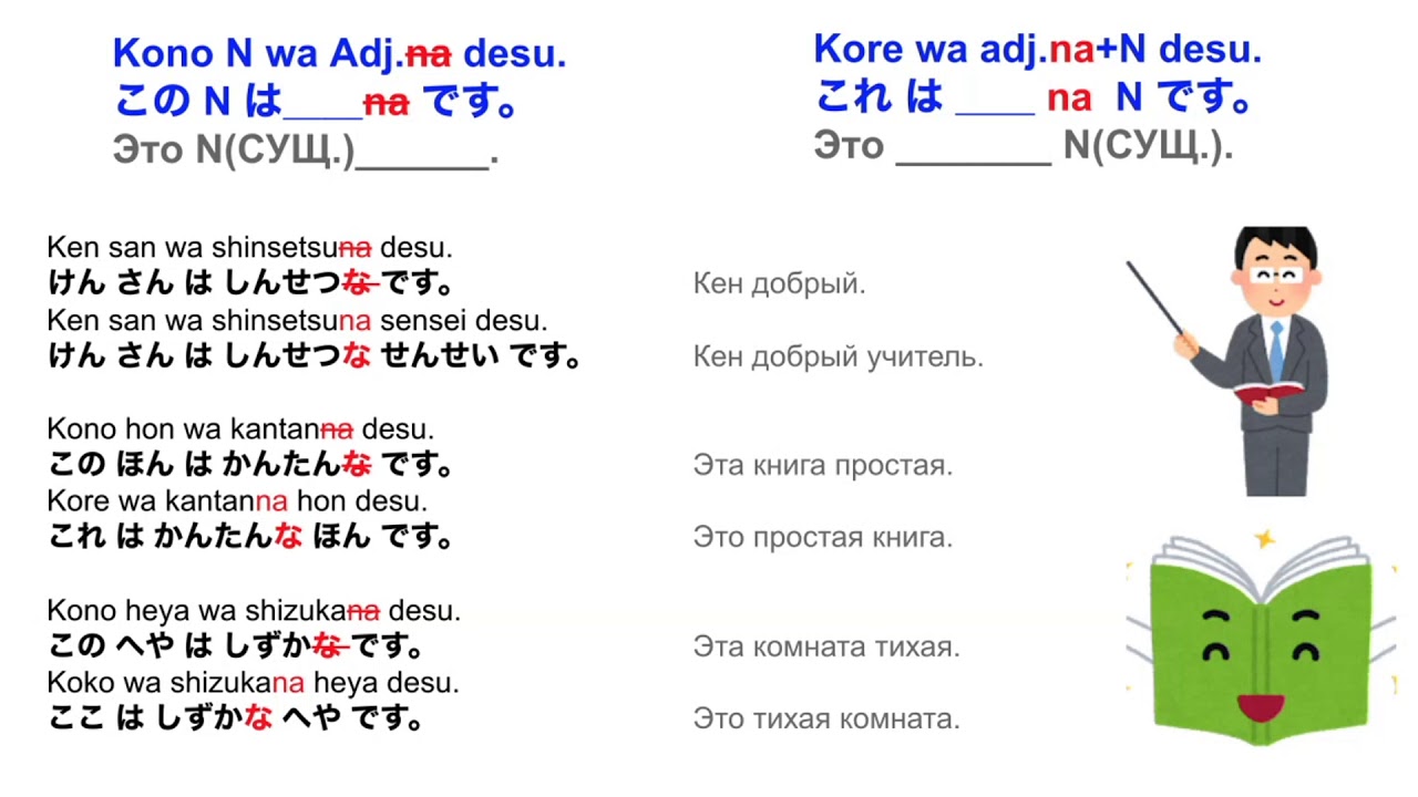 на - Прилагательные в японском языке
