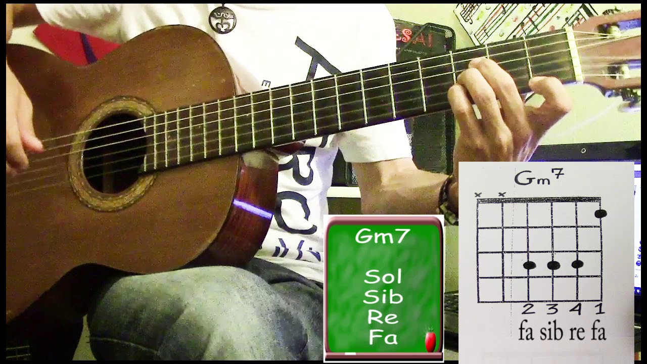 Salsa en Guitarra / Tumbao al estio de Piano