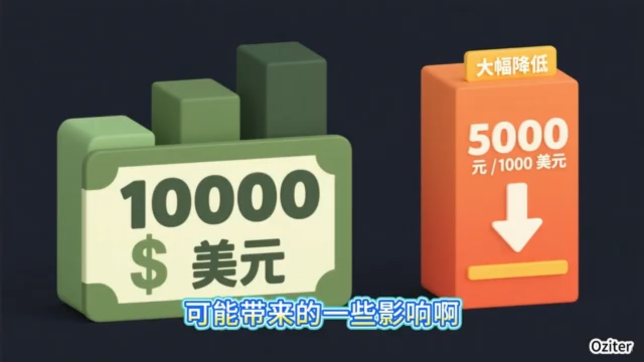 5000元跨境汇款新规全解析：影响谁？如何应对？（个人/企业必看）中国跨境汇款新规：5000元新规？个人和企业怎么应对？一次讲透核心影响与策略！深度解读！5000元跨境汇款新规：个人和企业应该如何操作