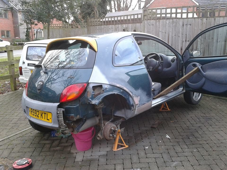 project ford ka