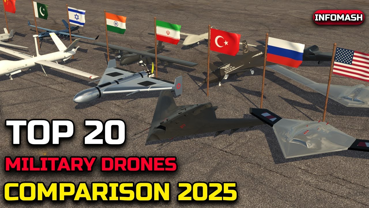 20 самых мощных военных дронов 2025 года | Сила дронов по странам