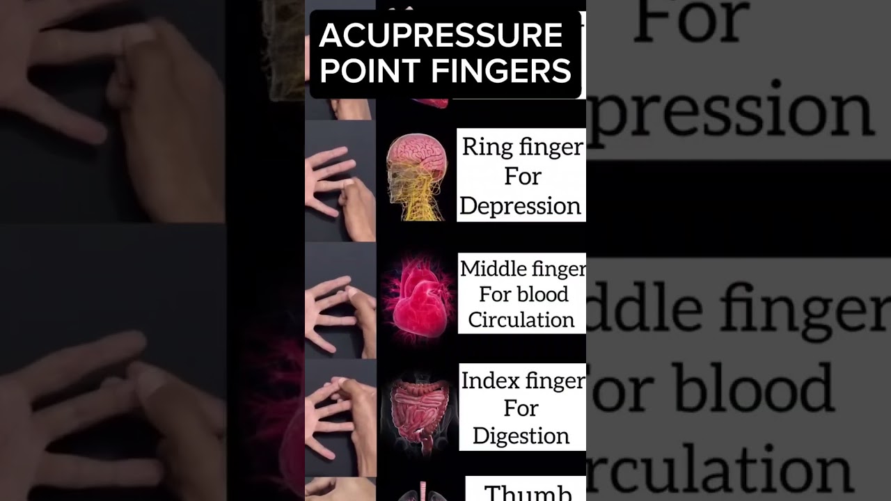 ACUPRESSURE POINT FINGERS  #2025