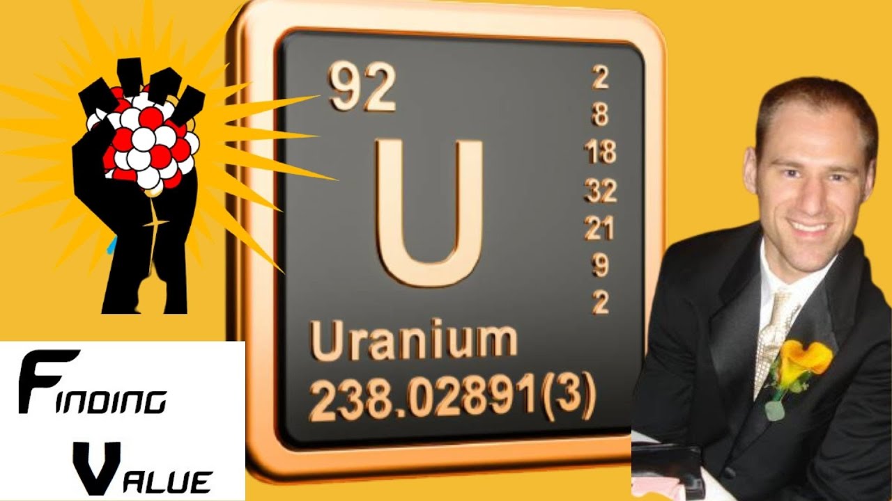 ***MUST WATCH*** Uranium Technical Analysis: The Roadmap For Success