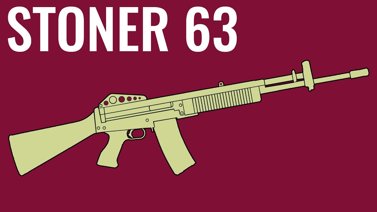 Stoner 63 - Comparison in 4 Games