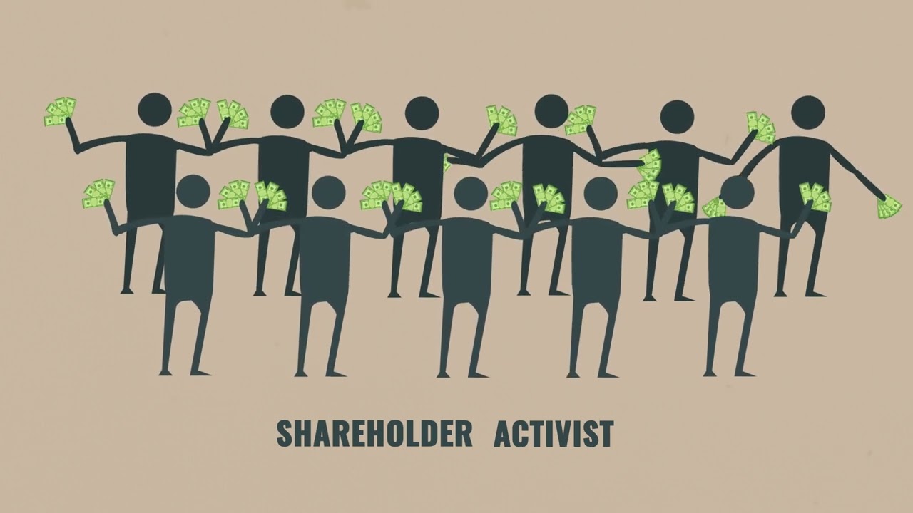 What is Shareholder Activism?