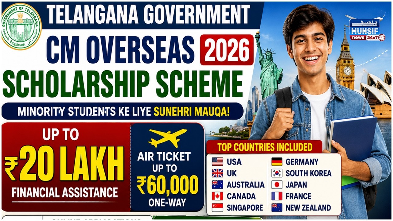 Telangana Overseas Scholarship 2026 | Minority Students Ko 20 Lakh Rupaye Tak Madad