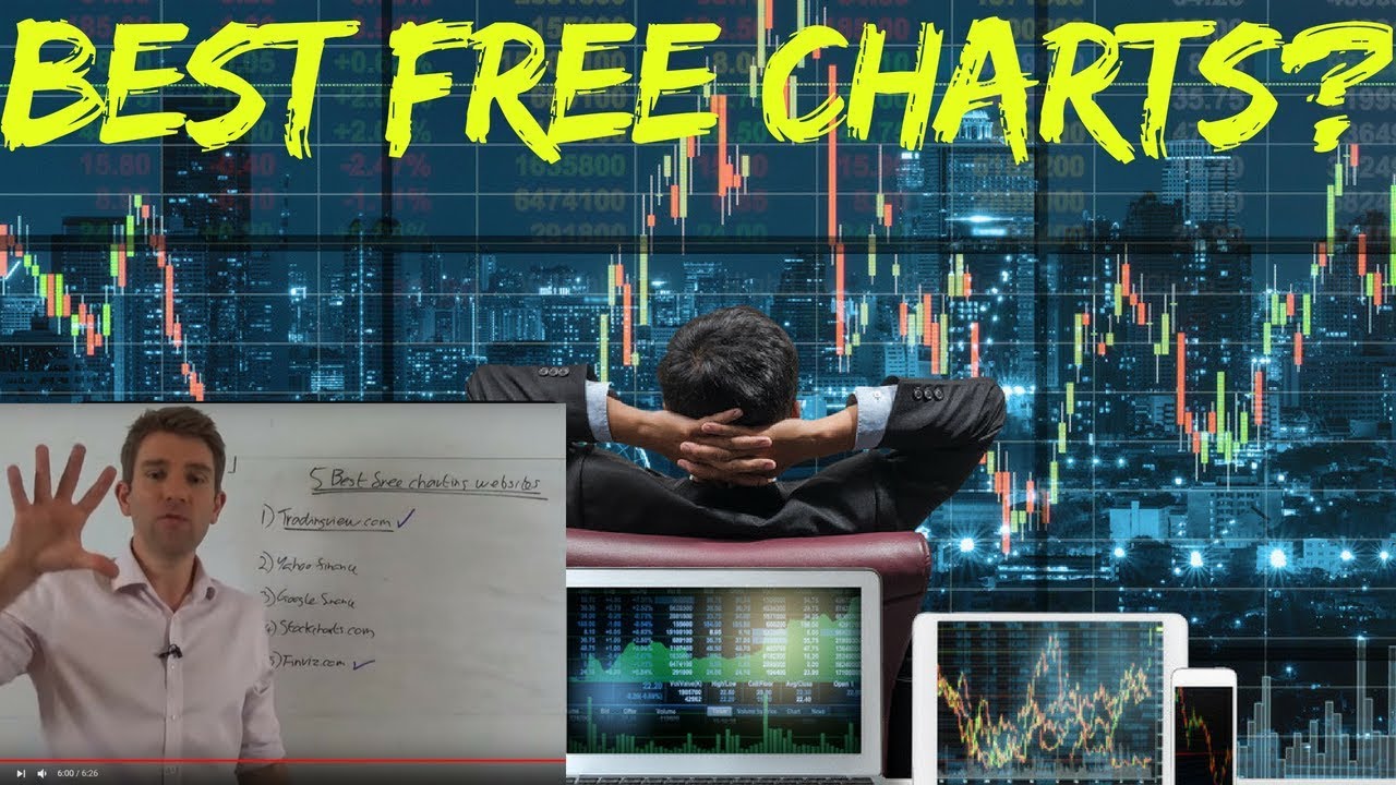 5 of the Best Free Charting Software & Websites 📈 📉