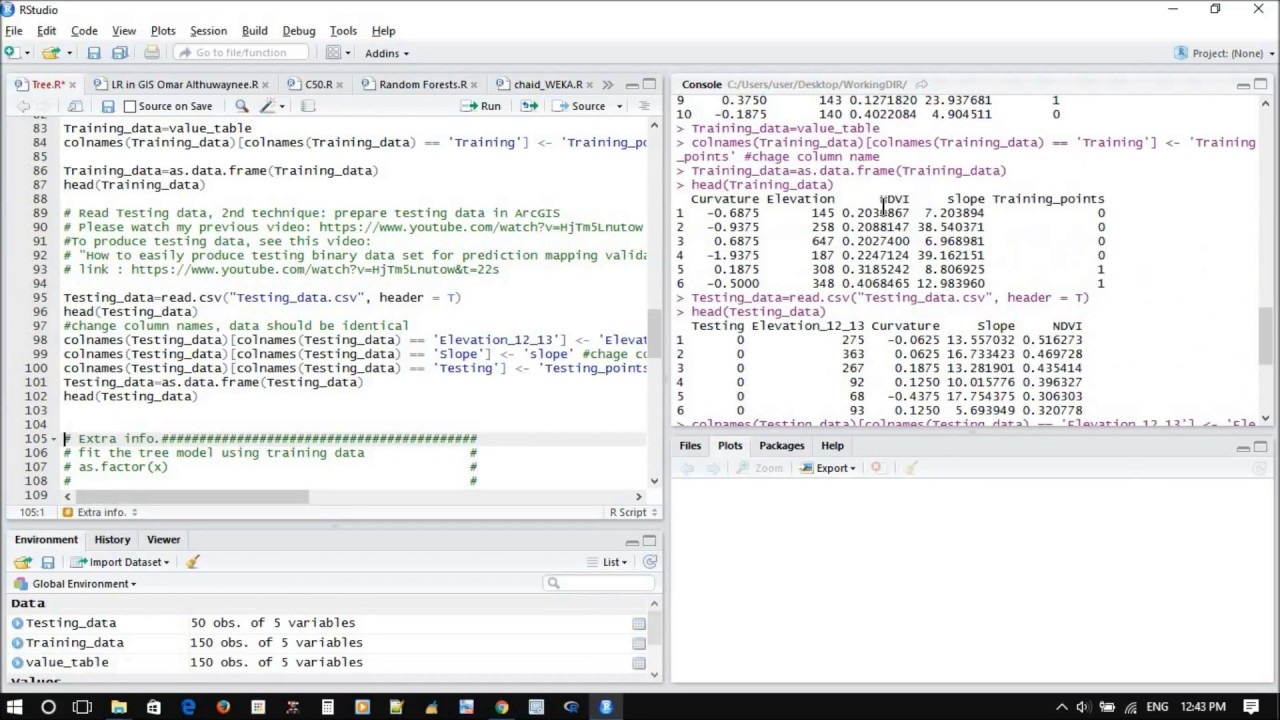 How to produce classification decision tree for GIS data prediction in R environment?