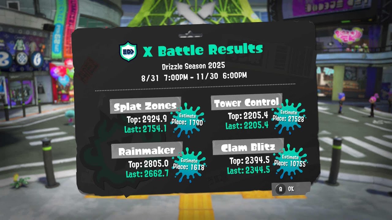 【XP2924】Scrim into Luti Week 3