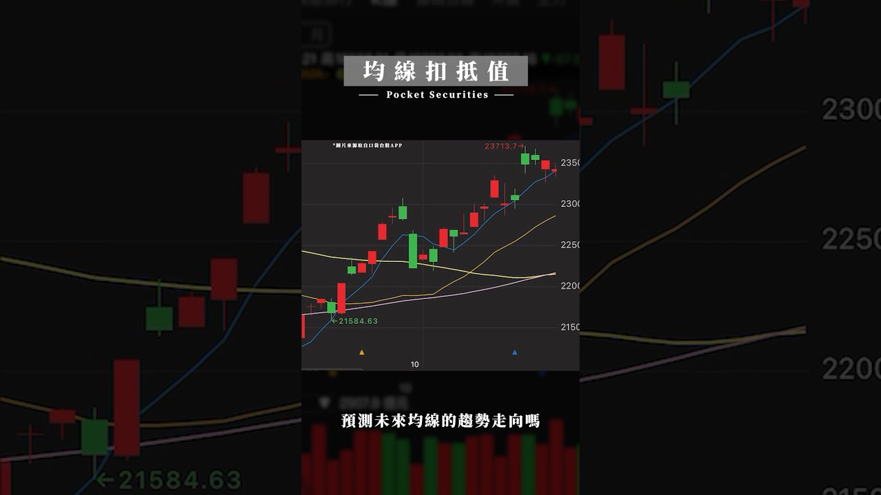 均線扣抵值如何應用！可以推估未來均線的走勢？台股技術分析運用 #口袋證券 #台股 #股票 #均線 #movingaverage