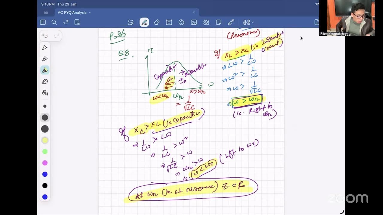 NEET PHYSICS// AC/ PYQ Qs Analysis