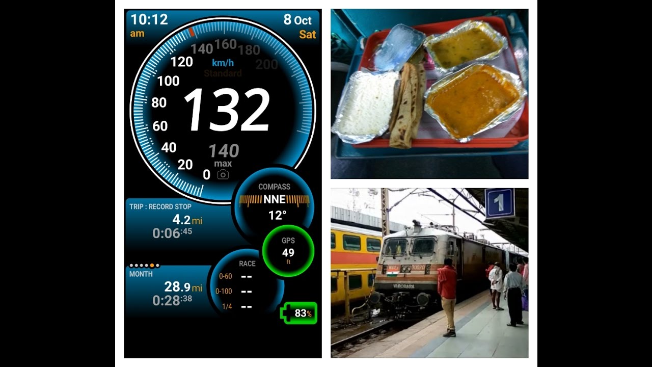 Shatabdi Exp. | Yummy Food & MPS run.| A short Journey Compilation.