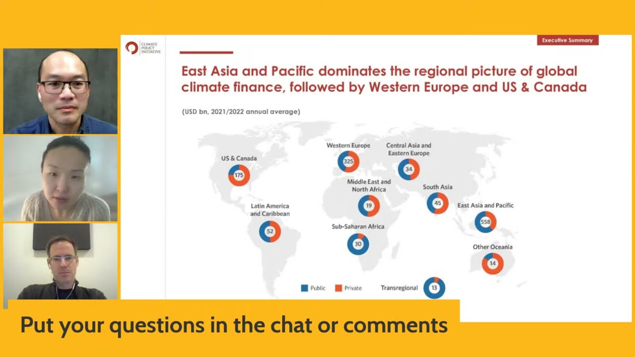Climate Finance