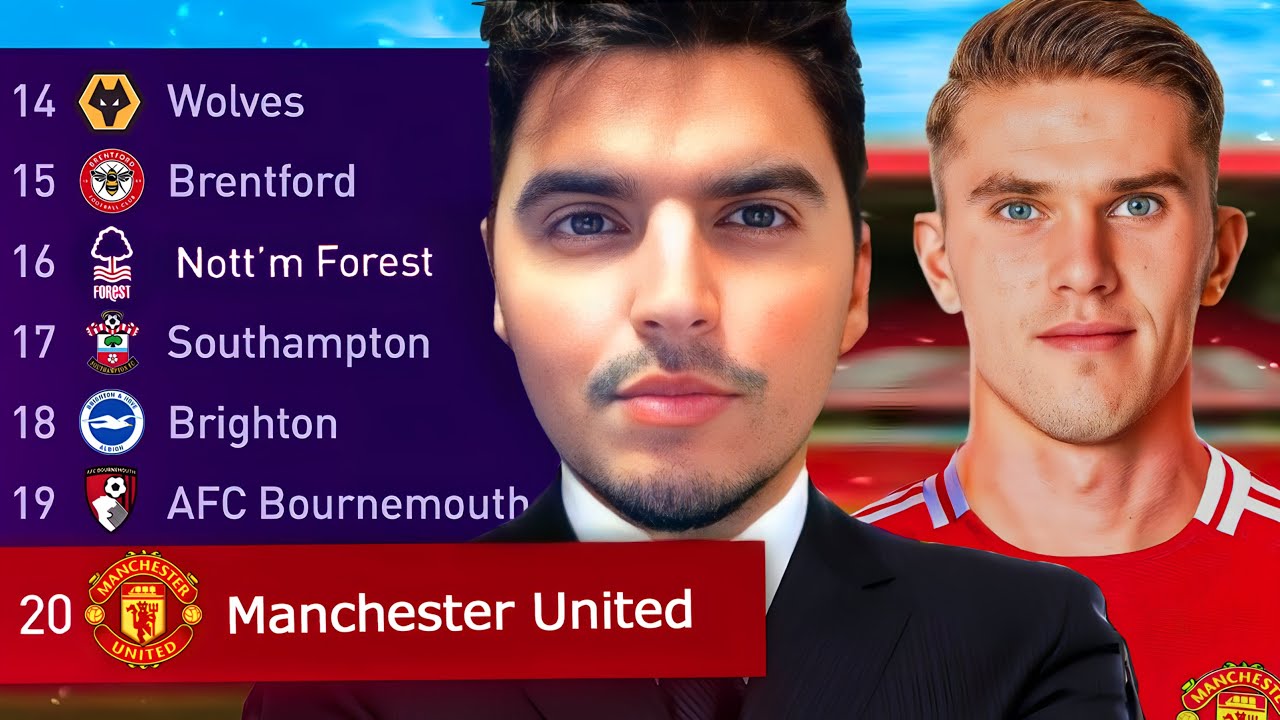 INICIO DA RECONSTRU&Ccedil;&Atilde;O DO MAN UNITED #30 | FC 25 - MODO CARREIRA