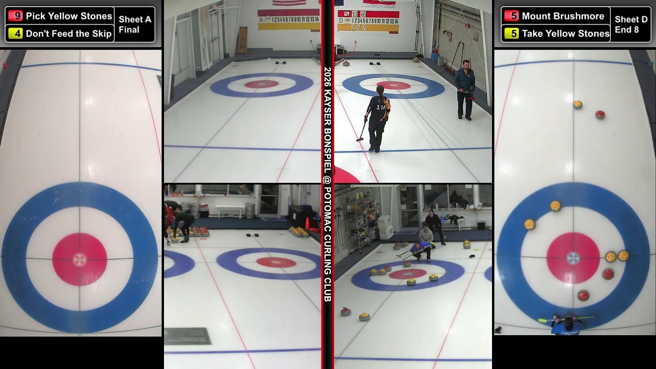 2026 Kayser - Draw 10 A/D - Pick Yellow Stone v Dont Feed Skip; Mount Brushmore v Take Yellow Stone