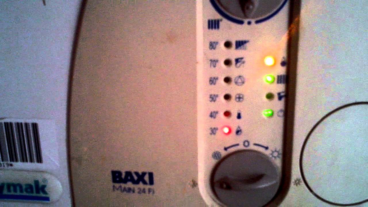 baymak baxi 24 fi sorunu