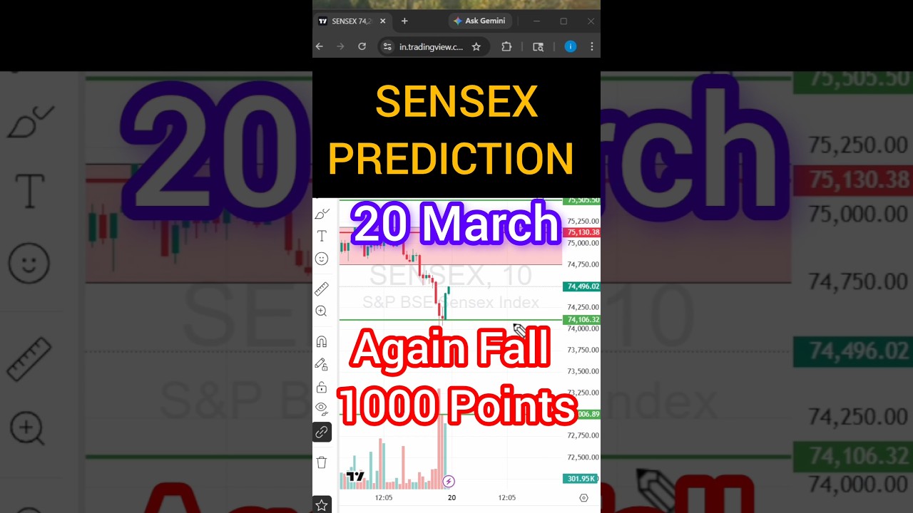 Sensex prediction for tomorrow | Tomorrow market prediction | Sensex tomorrow #sensex #nifty
