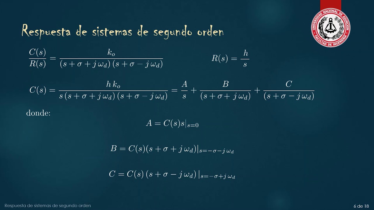 Respuesta de Sistemas de segundo orden  -  Parte I