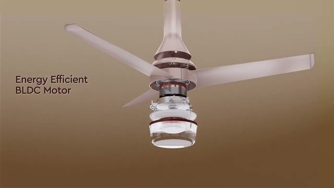 Havells Crista Underlight BLDC Fan | IOT Enabled | Look Up To Havells | 5 Star Rating