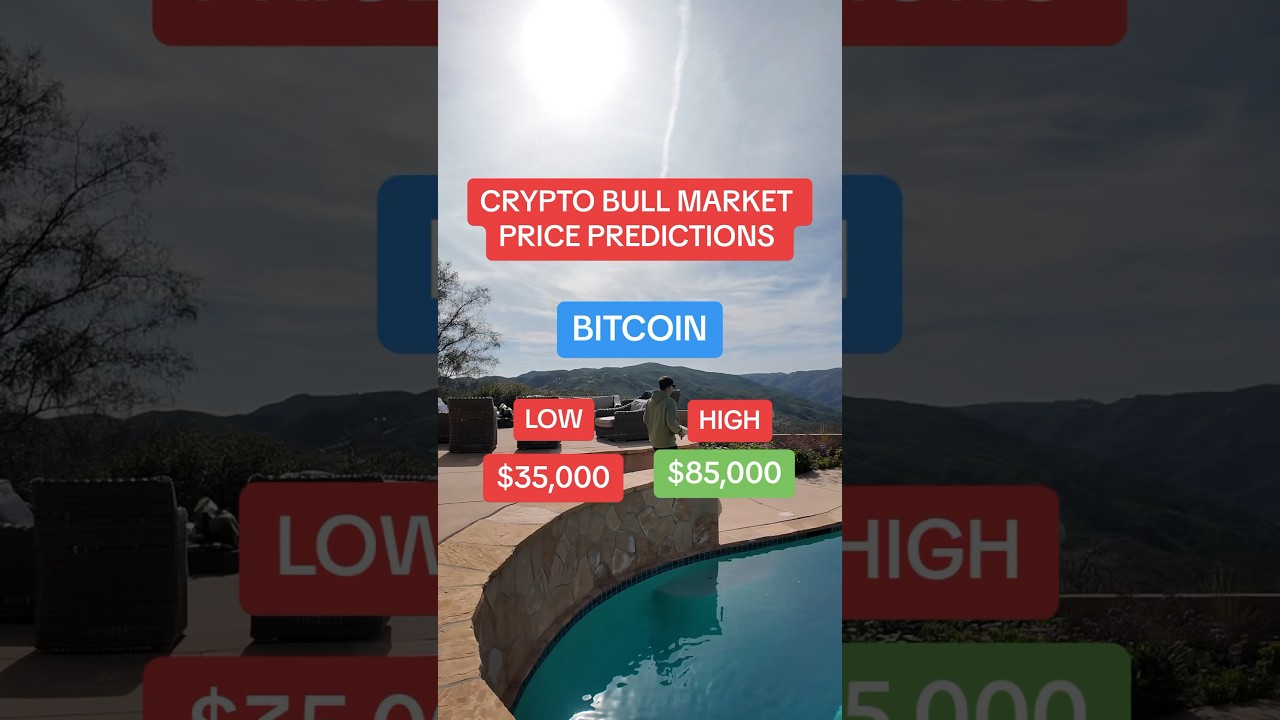 CRYPTO BULL MARKET PRICE PREDICTIONS📈