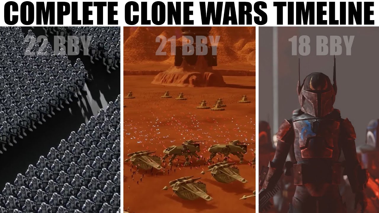 The COMPLETE Timeline of the Clone Wars - Every Battle