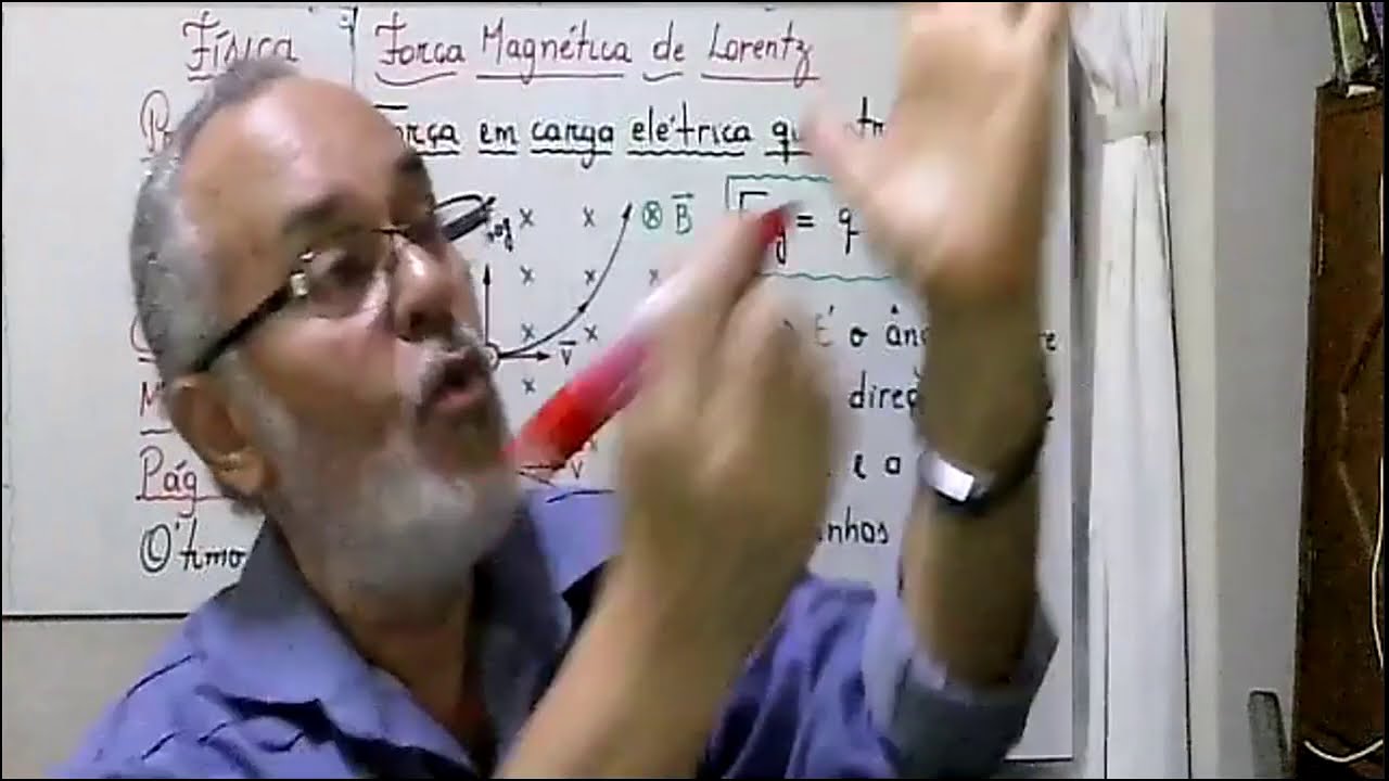 Força Magnética Lorentz/Prof Carlos Peixinho