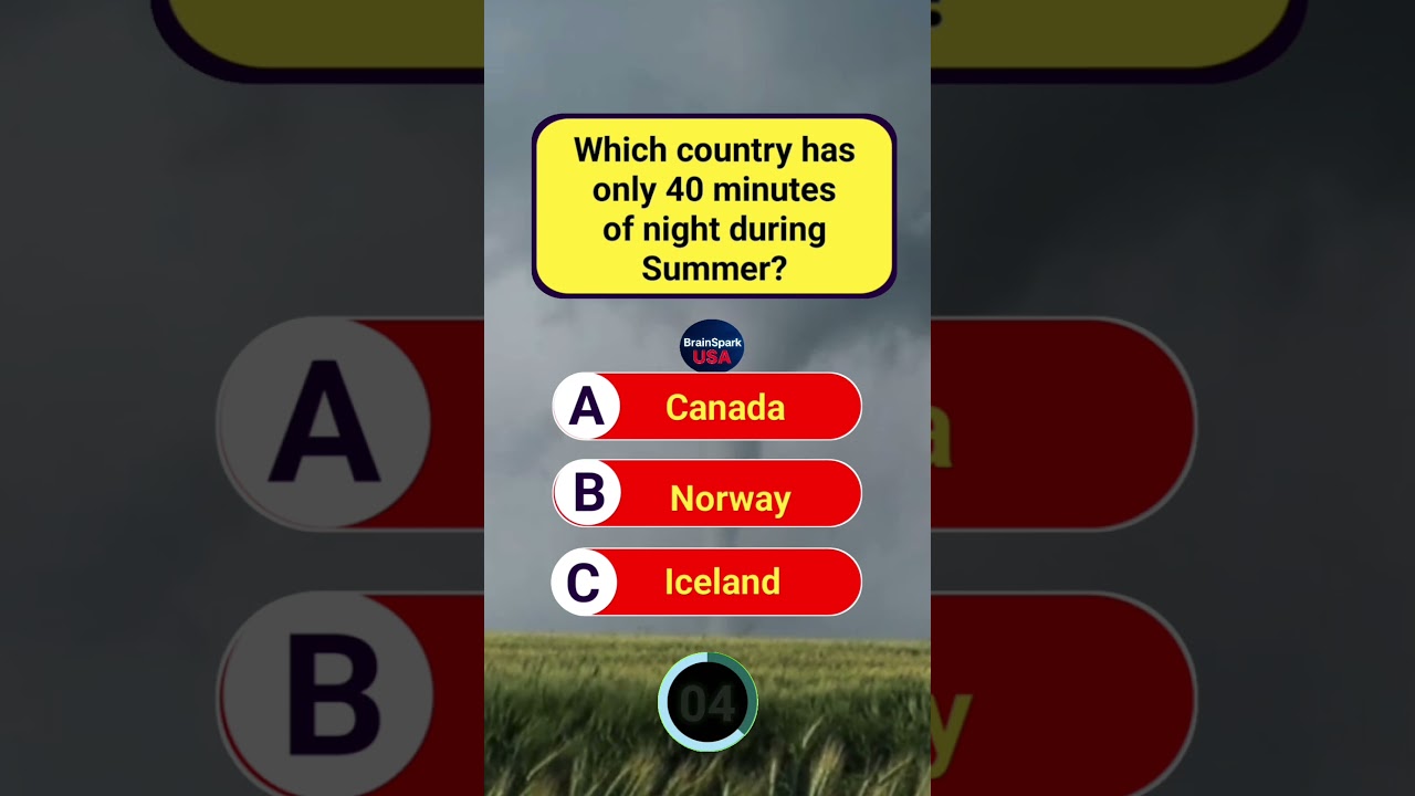 Which country has only 40 minutes of night #geographyquiz #quiz #quiztime #usashorts #shorts #gk