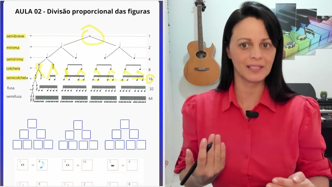 Aula 02 - Divisão proporcional das figuras musicais