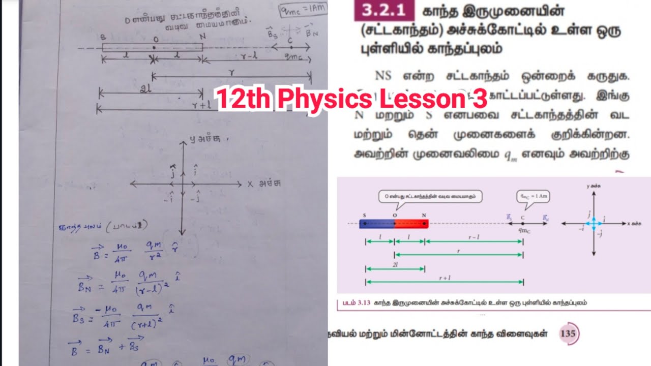 12th Physics|Ln.3|Question No5|3.2.1|காந்த இரு முனையின் அச்சுக்கோட்டின் உள்ள புள்ளியில் காந்தபுலம்