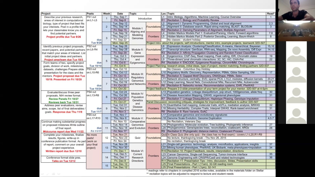MIT CompBio Lecture 01 - Introduction