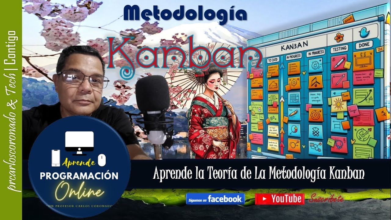 Aprende Acerca de La Metodología Kanban | Video Tutorial