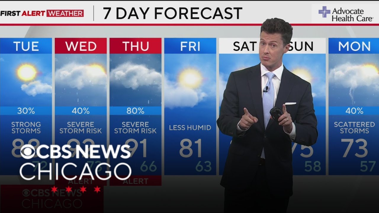 Here's when to expect severe storms for Chicago area this week