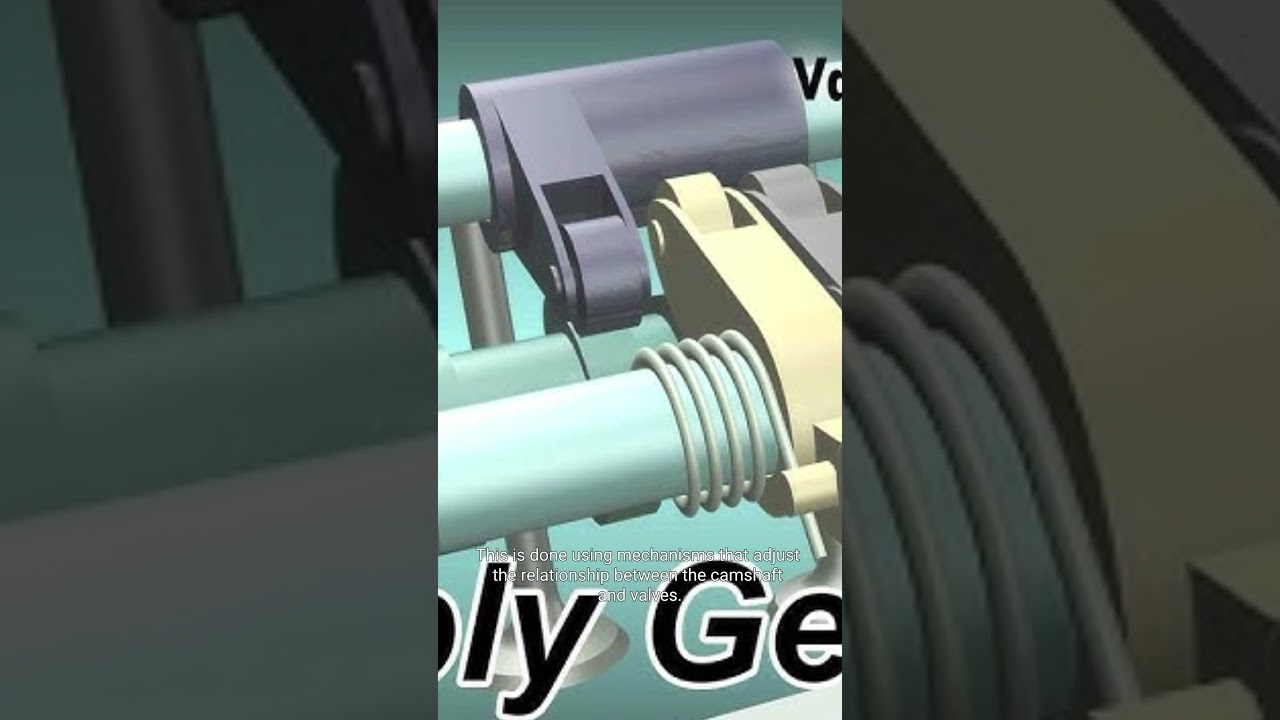 What is VVA in motorcycle and how does it work??
