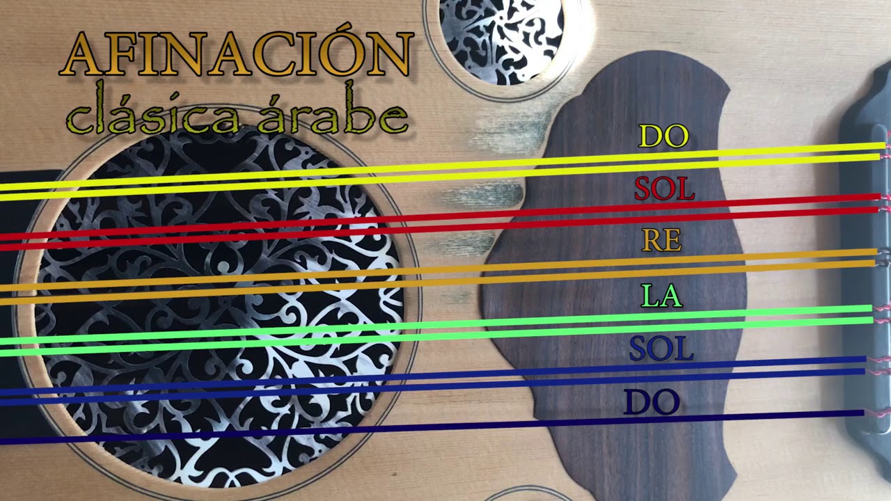 El laúd árabe   Características, origen, historia, repertorios y teoría musical