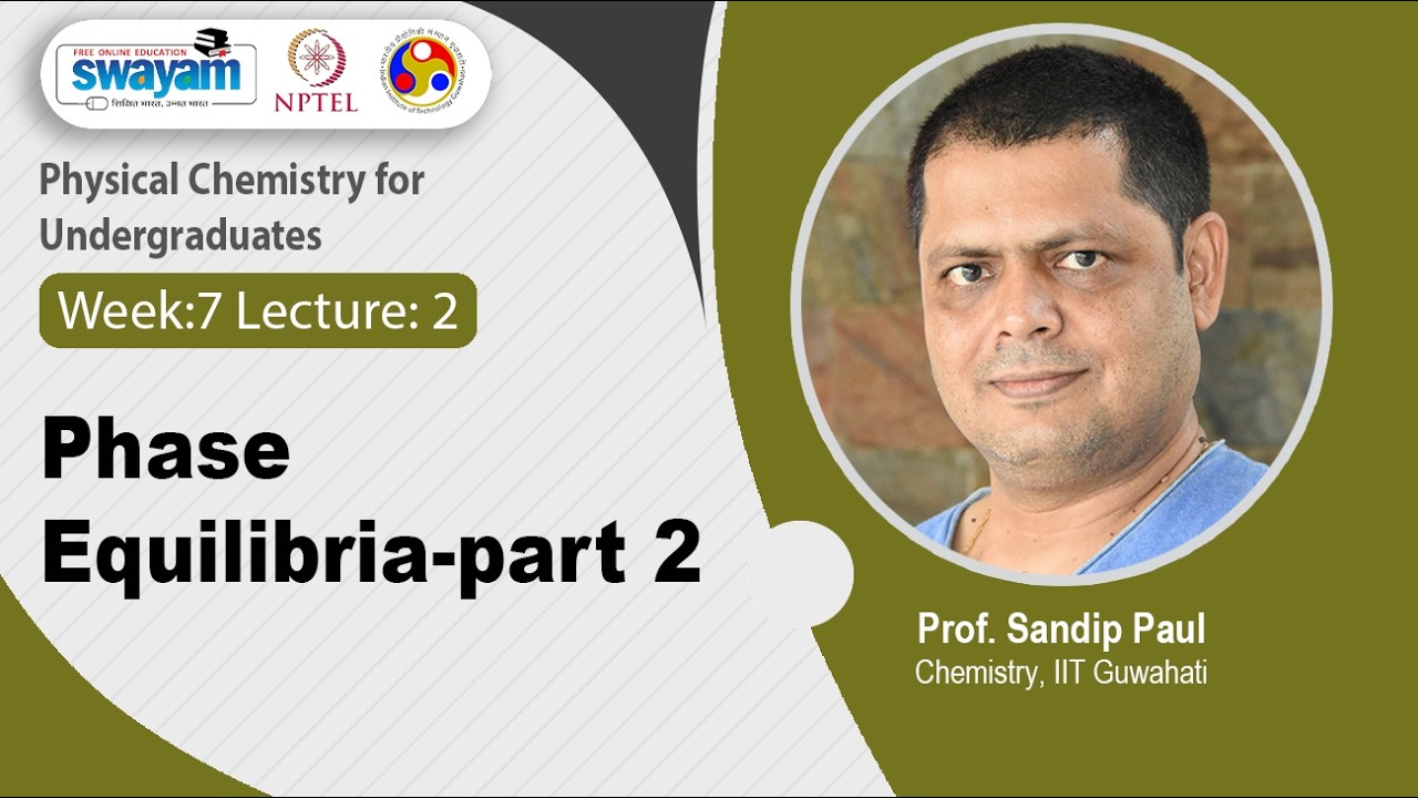 Lec-21: Phase Equilibria-part 2
