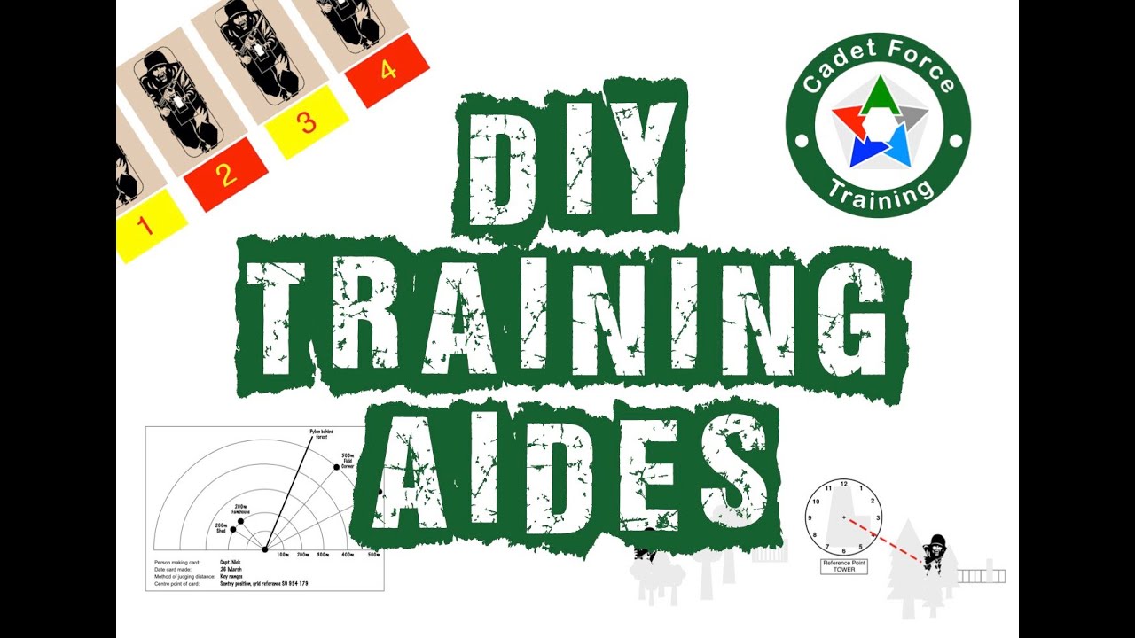 DIY Training Aides for Cadet Training