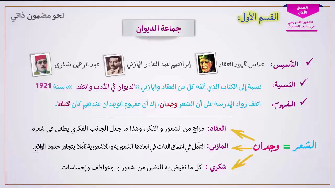 نحو مضمون ذاتي - الفصل الأول- من ظاهرة الشعر الحديث للمجاطي