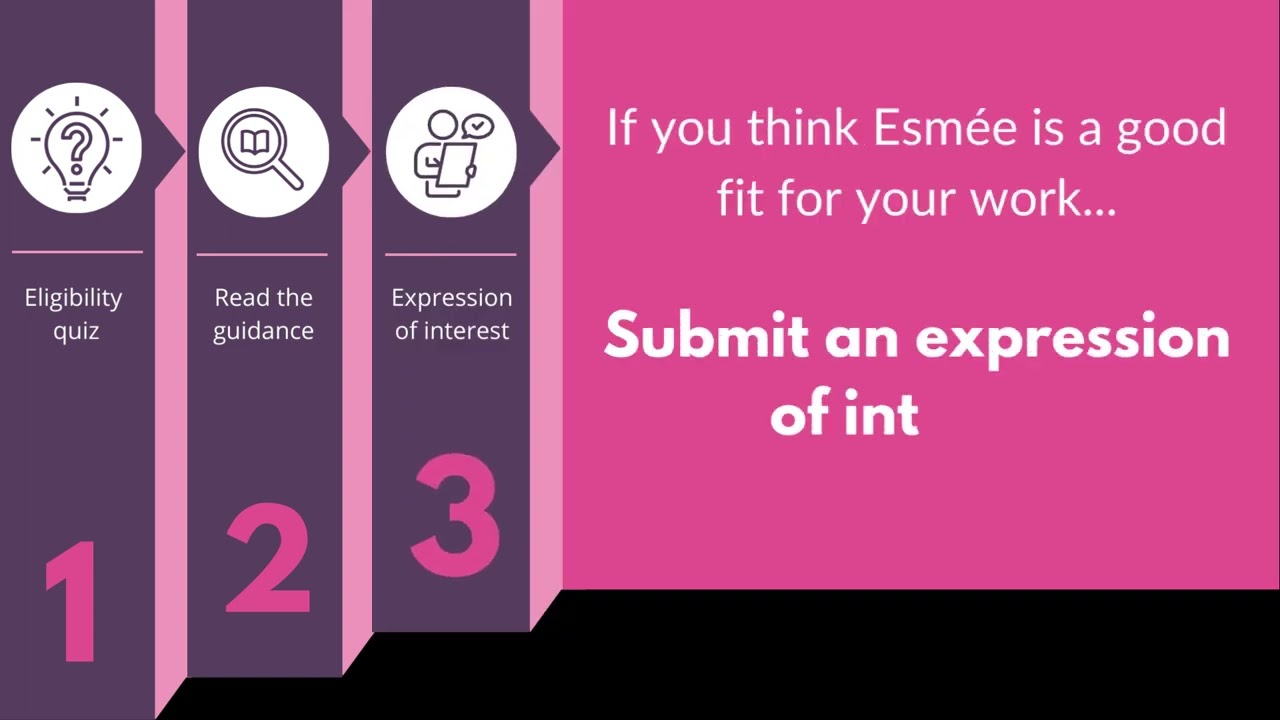 6 steps to apply for Esmee Fairbairn Foundation support