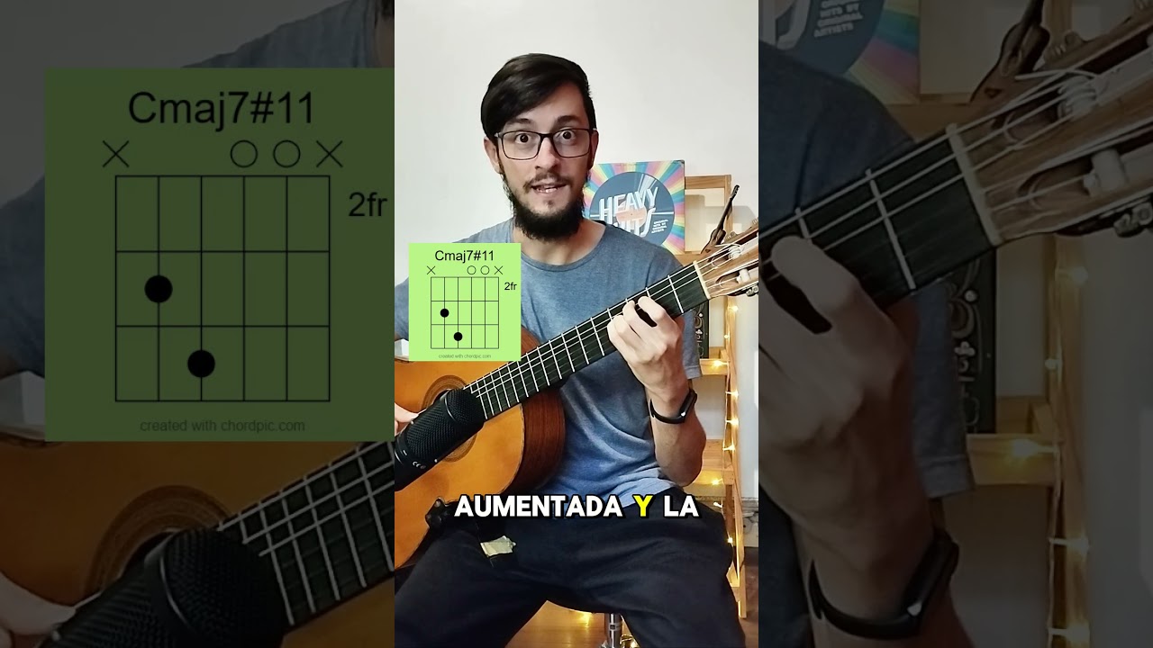 Día 113/365 aprendiendo músicas latinoamericanas, Argentina, Fuimos, Inés Cuello y Leo Andersen
