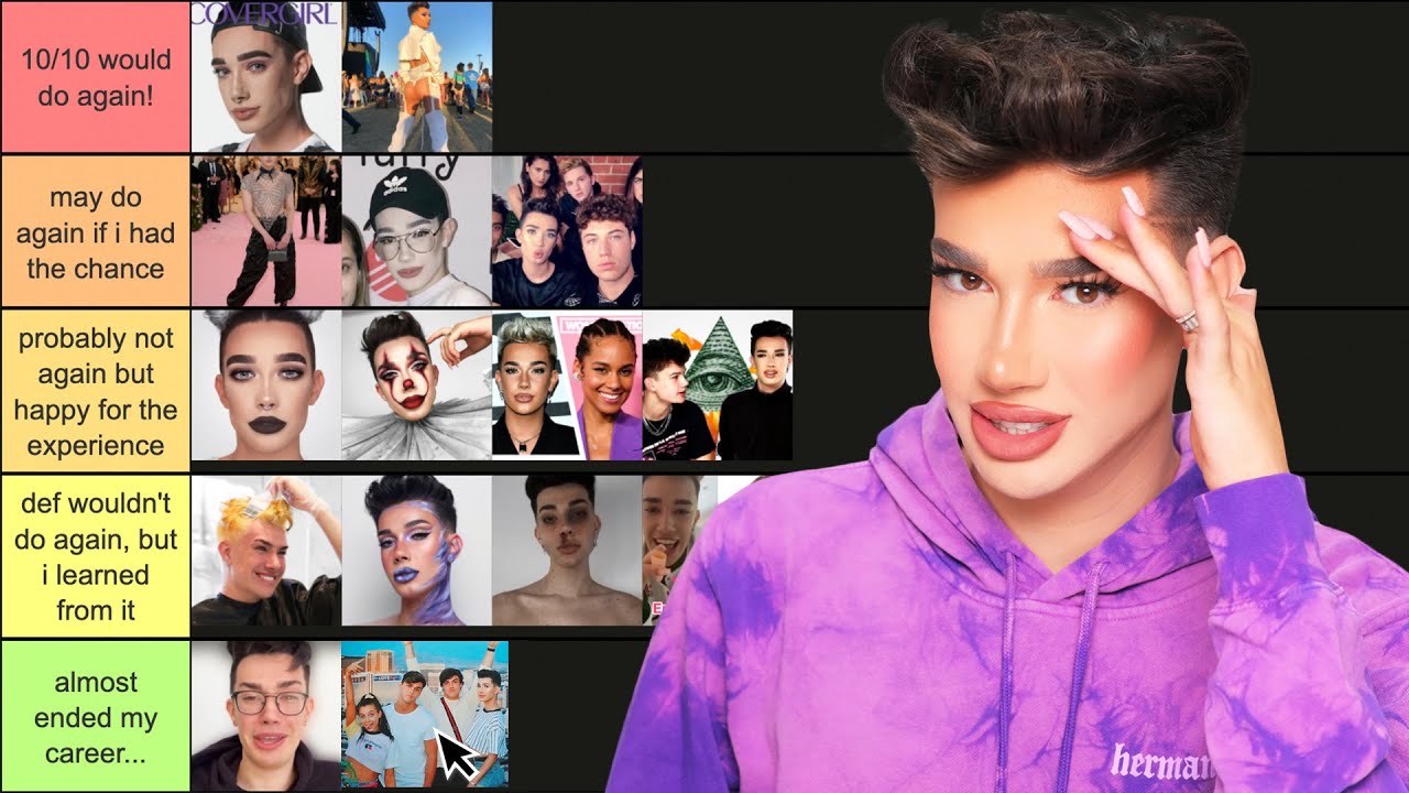 Ranking Scandalous Moments Throughout My Career...