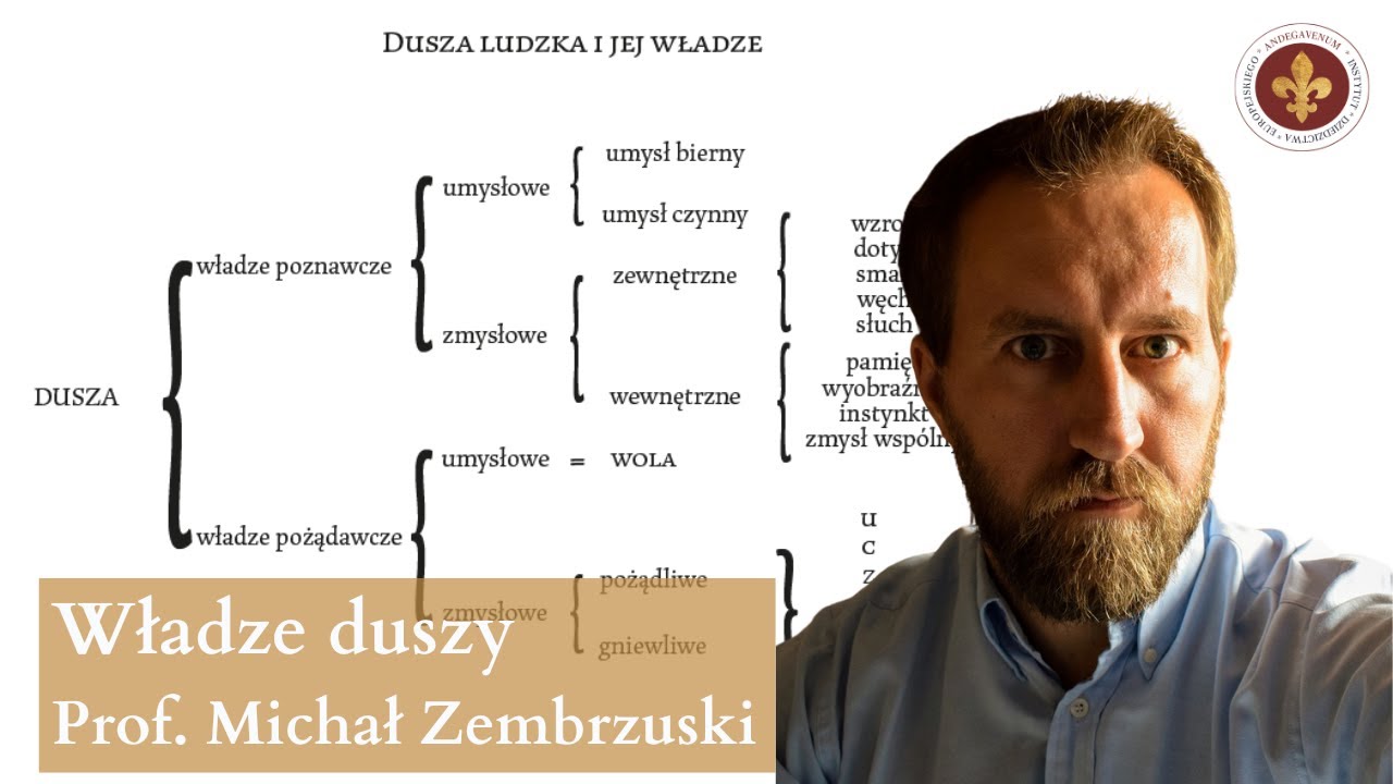 Tradycyjna psychologia - natura władz duszy | dr hab. Michał Zembrzuski prof. UKSW