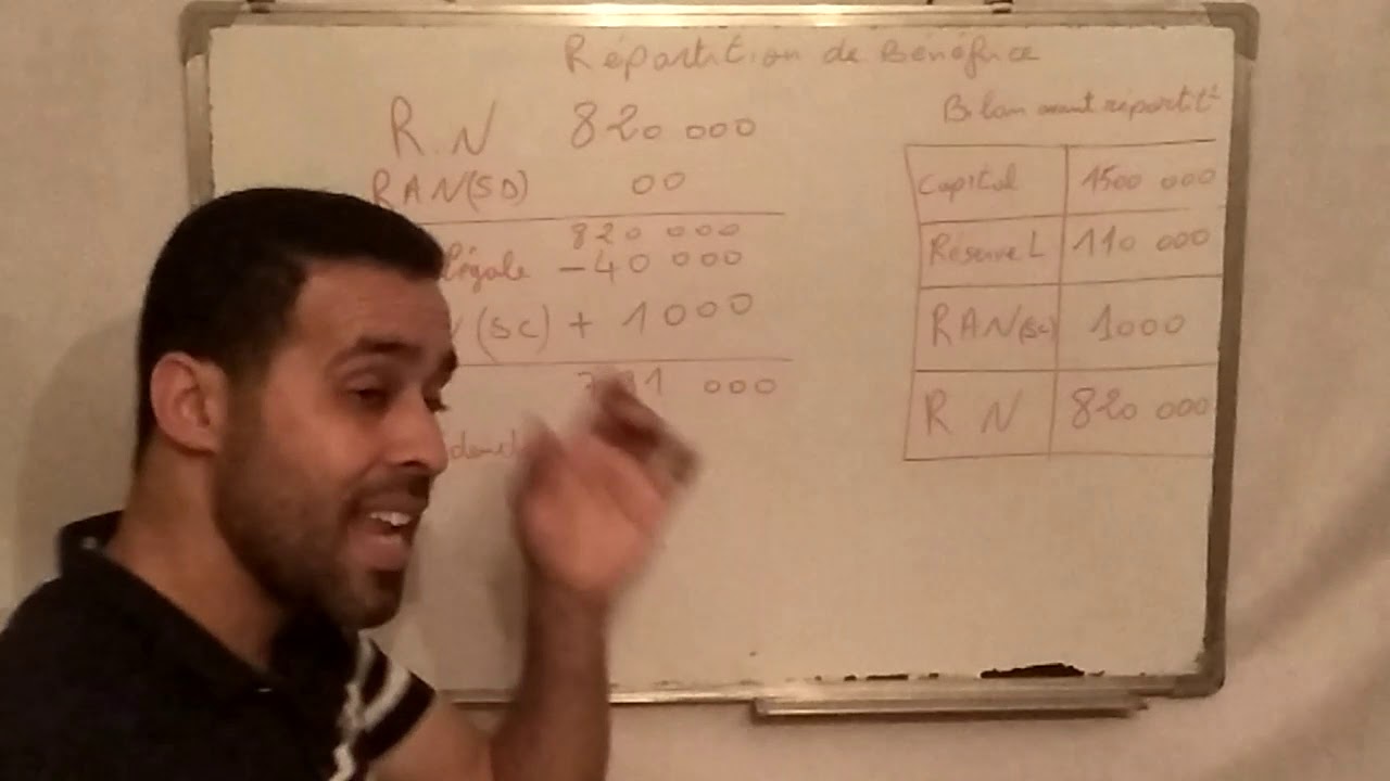 Compta de sté  partie 6 Distribution des bénéfices 1