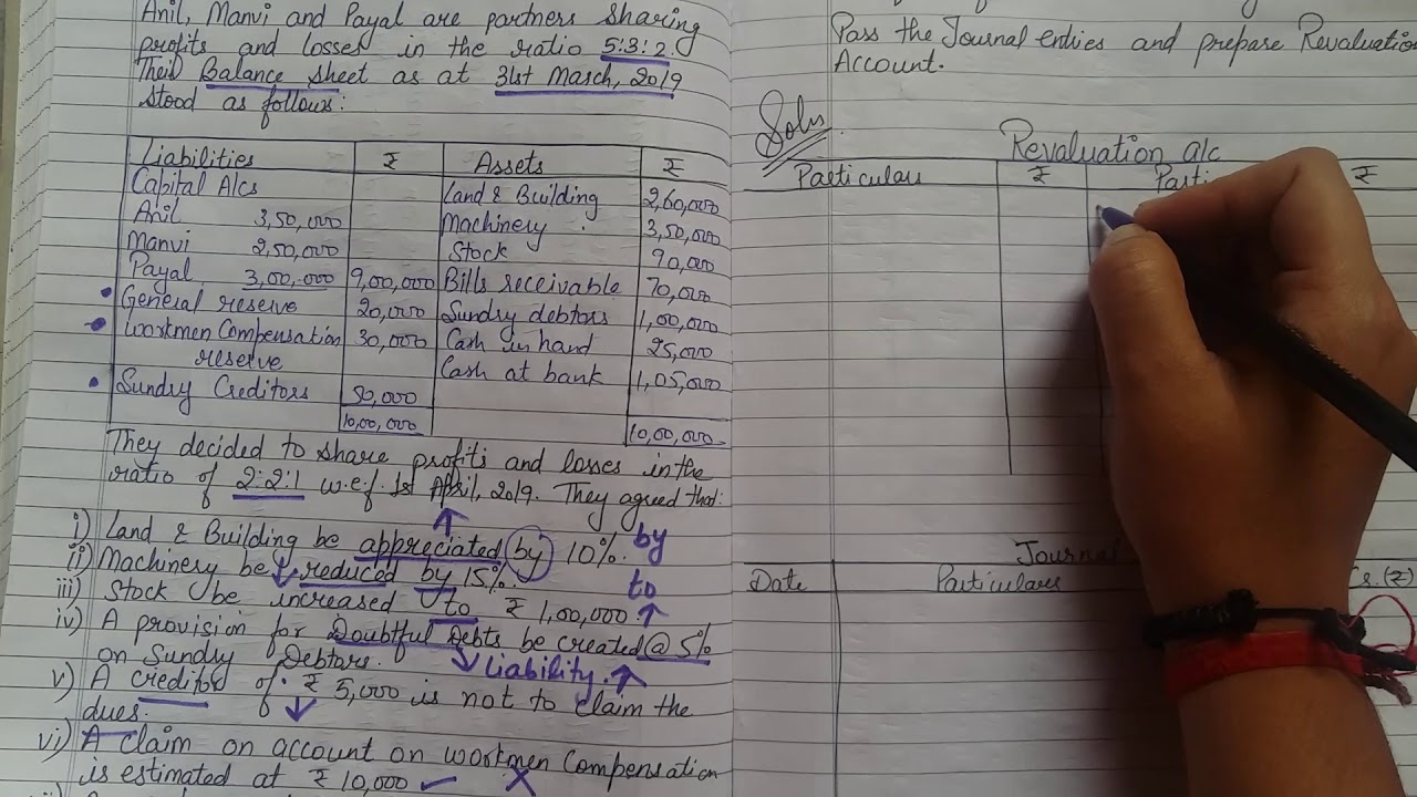 Preparation of Revaluation account and passing journal entries with EXAMPLE