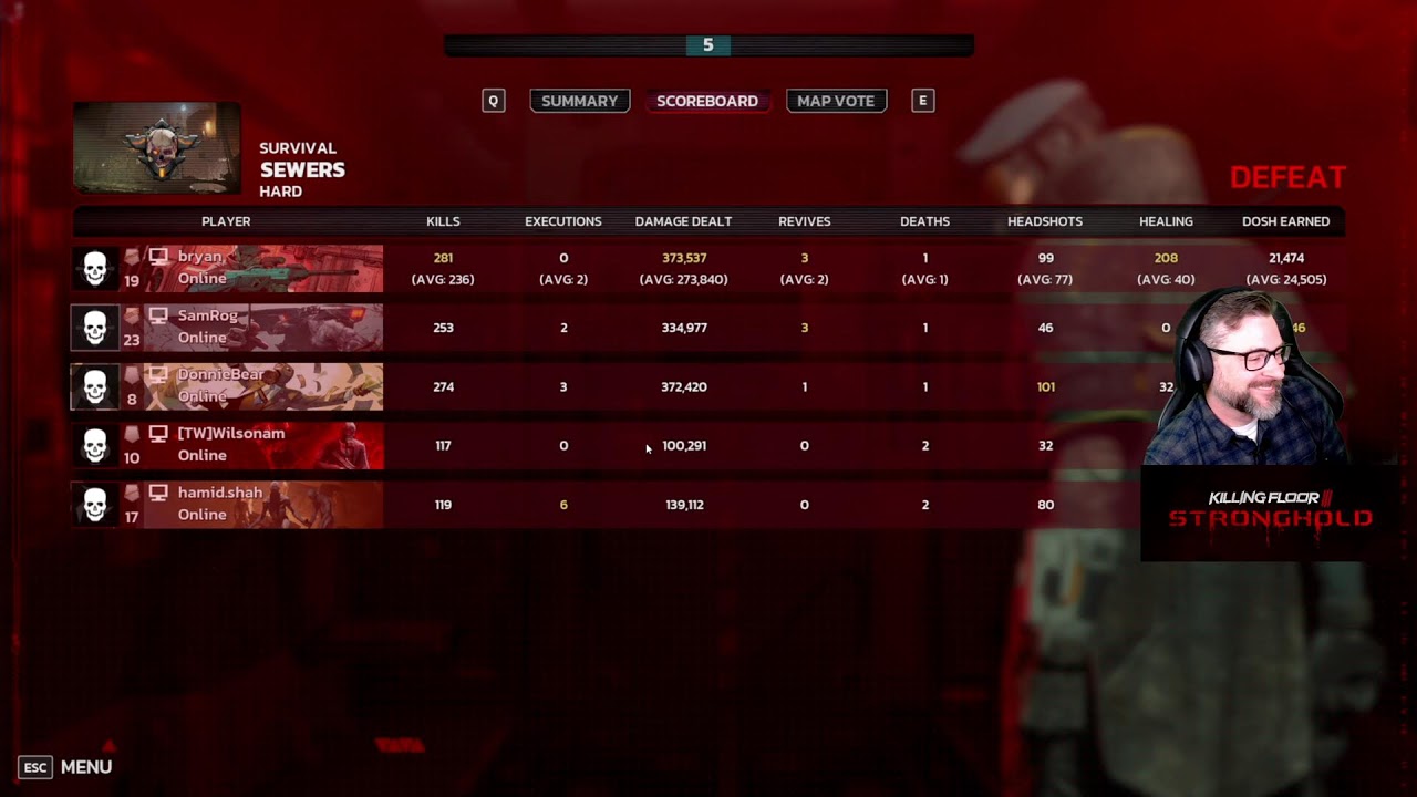 Killing Floor 3 Stronghold ft. Lead Character Artist Samantha Rogers and VP Alan Wilson