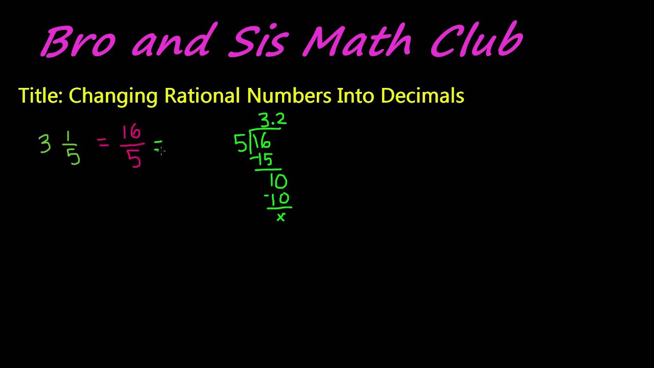 Change Rational Numbers into Decimals - 7th Grade Math